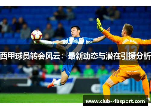 西甲球员转会风云：最新动态与潜在引援分析