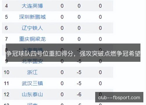 争冠球队四号位重扣得分,强攻突破点燃争冠希望 争冠球队四号位重扣得分,强攻突破点燃争冠希望